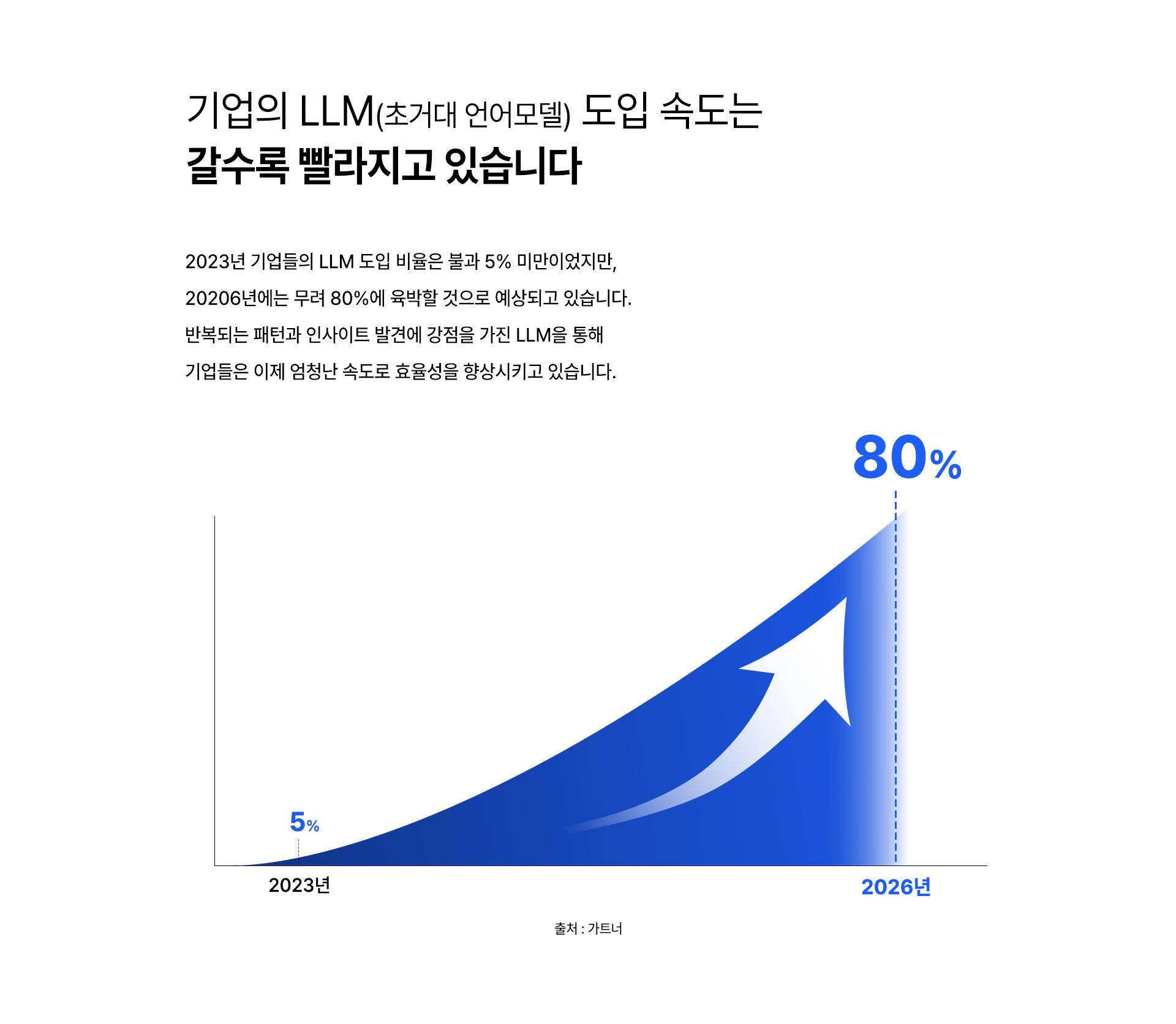 4월웨비나랜딩_내용수정_03 (1).jpg
